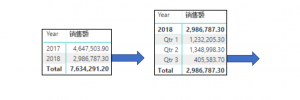 Ӣϣ(williamhill)ΨһĹٷվ